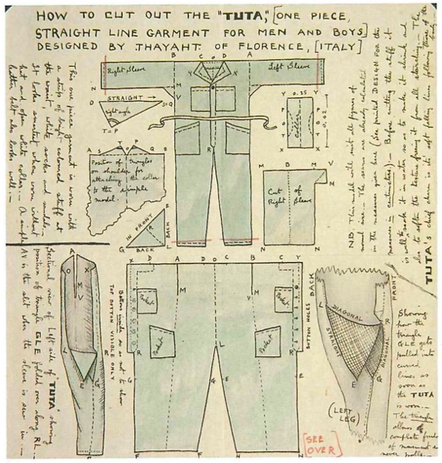Thayaht, Come tagliare la tuta, 1920. T&eacute;mpera y tinta sobre papel, 23 x 22 cm.