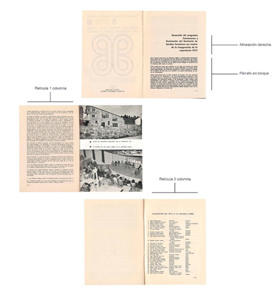 Fig. 7. Estructura de los cuadernos