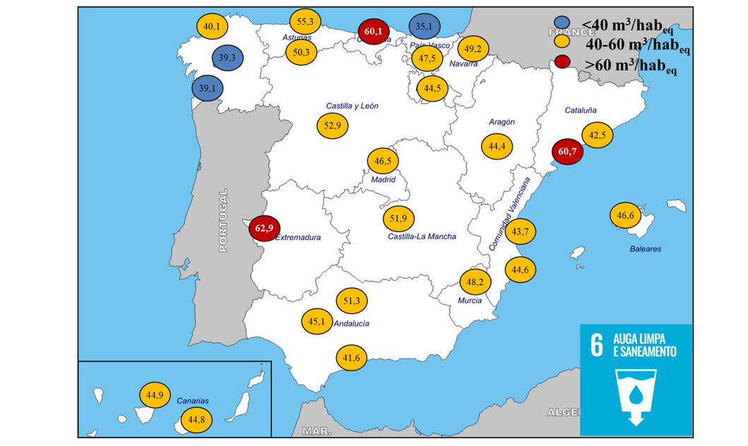 Pegada hídrica de diferentes cidades españolas (González-García e col., 2018).