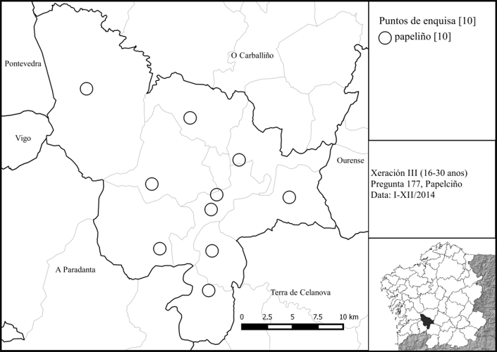 Variaci&oacute;n papelci&ntilde;o ~ papeli&ntilde;o (x. III)