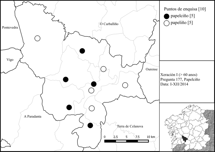 Variaci&oacute;n papelci&ntilde;o ~ papeli&ntilde;o (x. I)