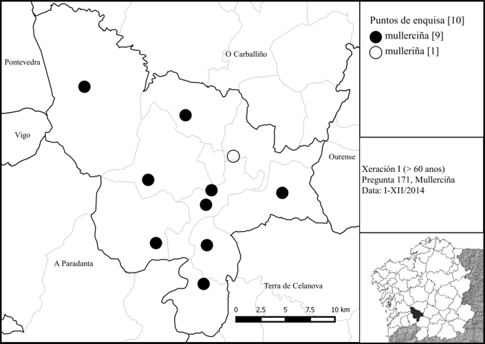 Variaci&oacute;n mullerci&ntilde;a ~ mulleri&ntilde;a (x. I)