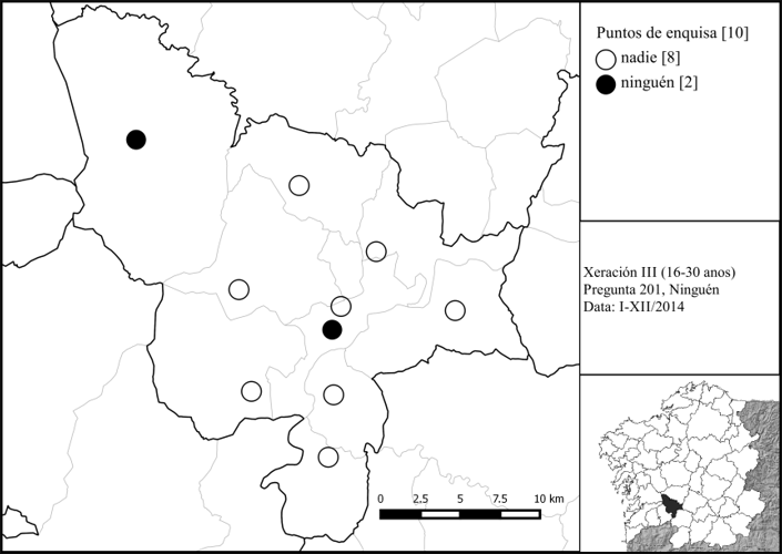 Variaci&oacute;n ningu&eacute;n ~ ningui&eacute;n ~ nadia ~ nadie(s) (x. III)