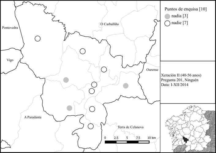 Variaci&oacute;n ningu&eacute;n ~ ningui&eacute;n ~ nadia ~ nadie(s) (x. II)